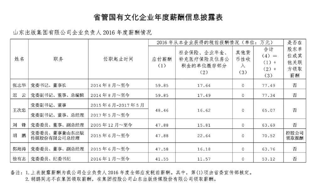 腾博会官网集团有限公司内容图片展示
